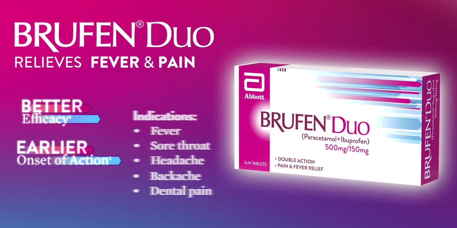 Abbott Brufen Duo SMD screen animation, 2 to 1